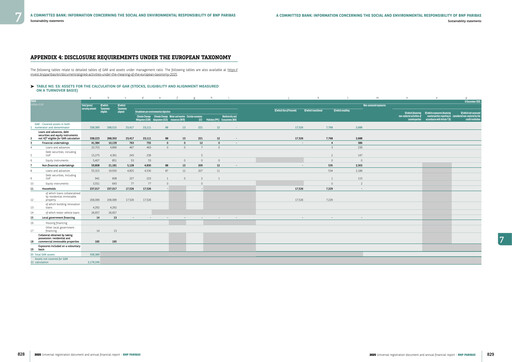 Vorschaubild BNP Paribas ESG-Bericht 2025