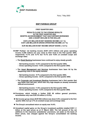 Thumbnail BNP Paribas Quarterly Report 2003-q1