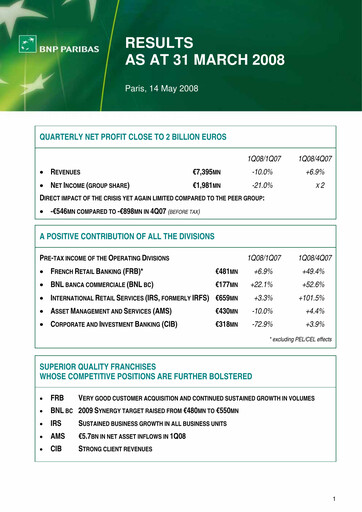 Thumbnail BNP Paribas Quarterly Report 2008-q1