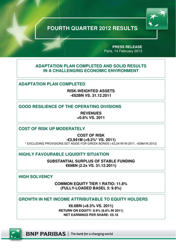 Thumbnail BNP Paribas Quarterly Report 2012-q4