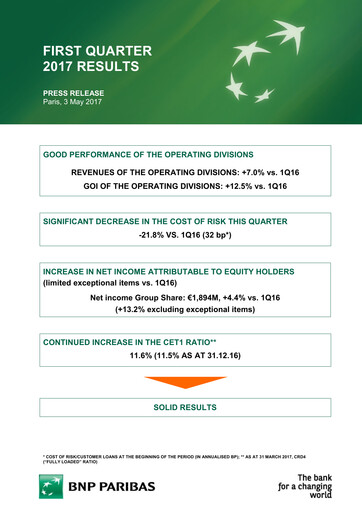 Thumbnail BNP Paribas Quarterly Report 2017-q1