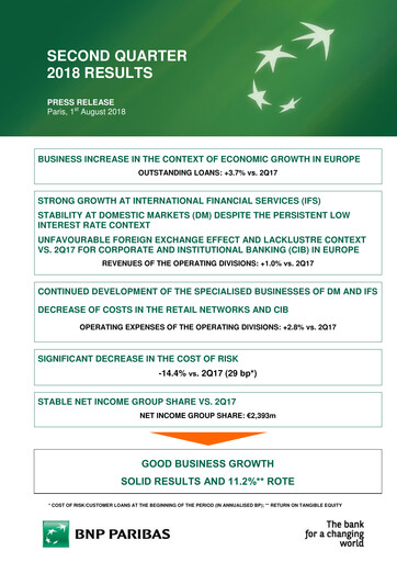 Thumbnail BNP Paribas Quarterly Report 2018-q2