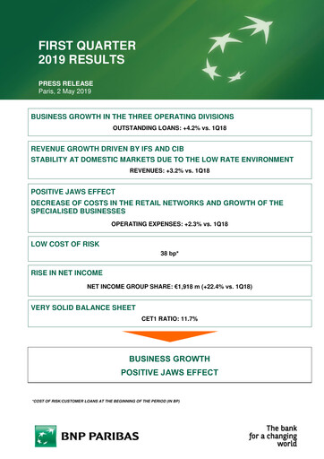 Thumbnail BNP Paribas Quarterly Report 2019-q1