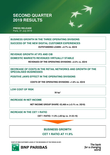 Thumbnail BNP Paribas Quarterly Report 2019-q2