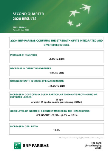 Thumbnail BNP Paribas Quarterly Report 2020-q2