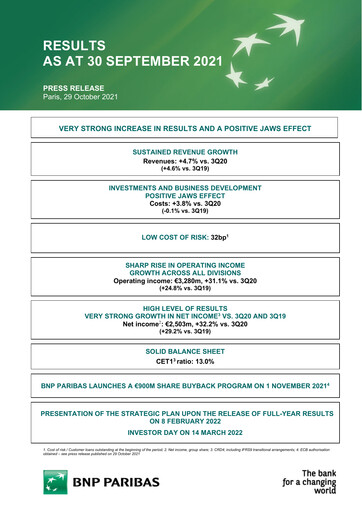 Thumbnail BNP Paribas Quarterly Report 2021-q3