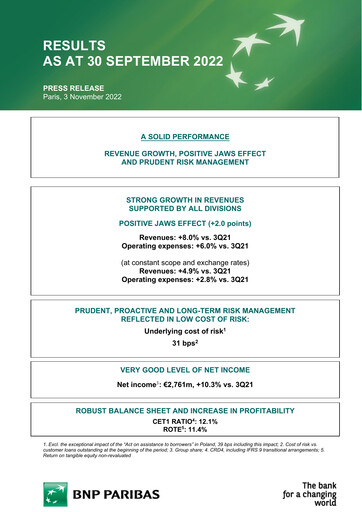 Thumbnail BNP Paribas Quarterly Report 2022-q3