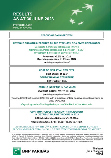 Thumbnail BNP Paribas Quarterly Report 2023-q2