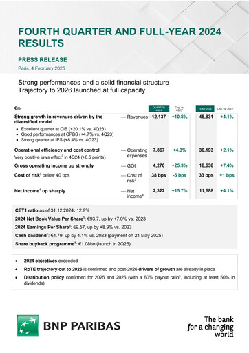 Miniature BNP Paribas Rapport trimestriel 2024-q4