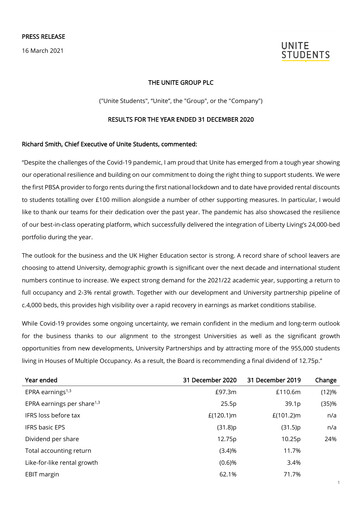 Thumbnail Unite Group (Unite Students) Financial Report 2020