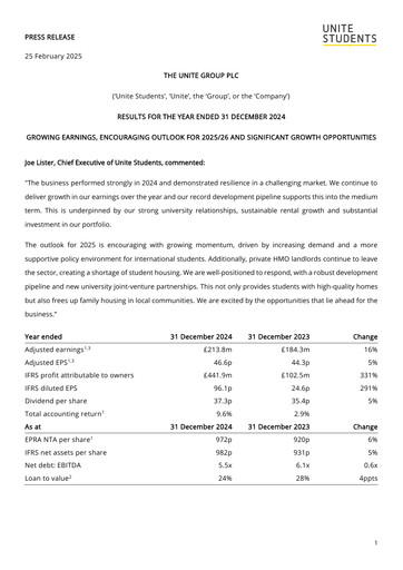 Thumbnail Unite Group (Unite Students) Financial Report 2024
