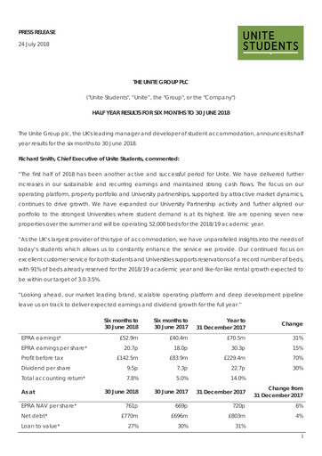 Thumbnail Unite Group (Unite Students) Half-year Report 2018-h1
