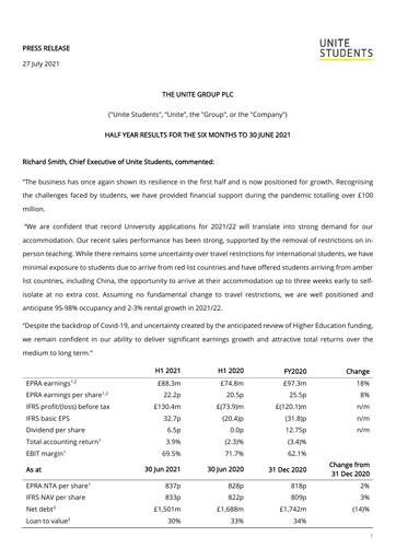 Thumbnail Unite Group (Unite Students) Half-year Report 2021-h1