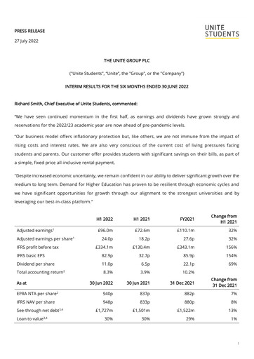 Thumbnail Unite Group (Unite Students) Half-year Report 2022-h1