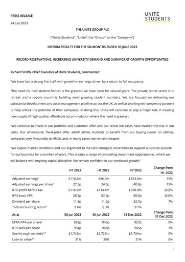 Thumbnail Unite Group (Unite Students) Half-year Report 2023-h1