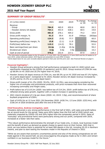 Thumbnail Howden Joinery Half-year Report 2021-h1