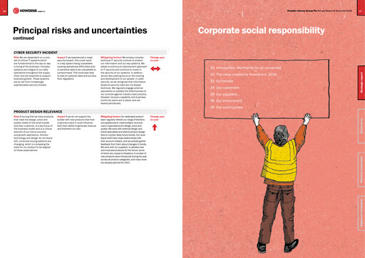 Vorschaubild Howden Joinery Nachhaltigkeitsbericht 2016