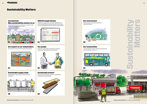 Vorschaubild Howden Joinery Nachhaltigkeitsbericht 2020
