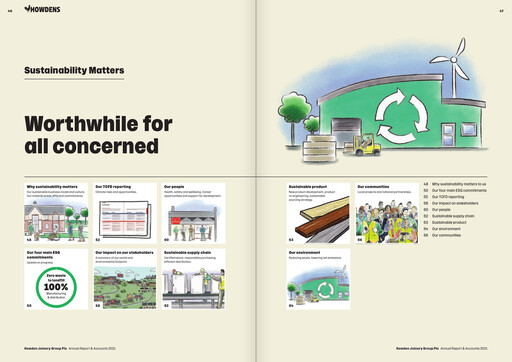 Vorschaubild Howden Joinery Nachhaltigkeitsbericht 2021