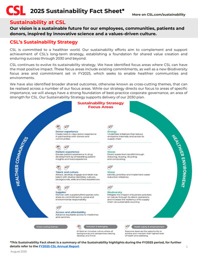 Thumbnail CSL ESG Report 2025