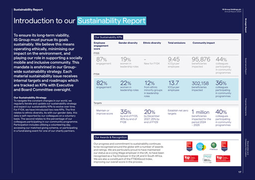 Thumbnail IG Group Sustainability Report 2024