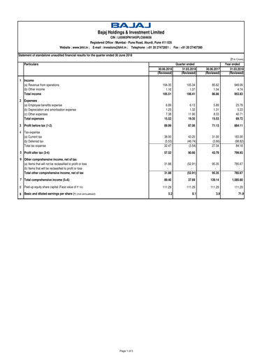 Thumbnail Bajaj Holdings & Investment Quarterly Report 2018-q1