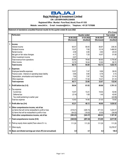 Thumbnail Bajaj Holdings & Investment Quarterly Report 2022-q1