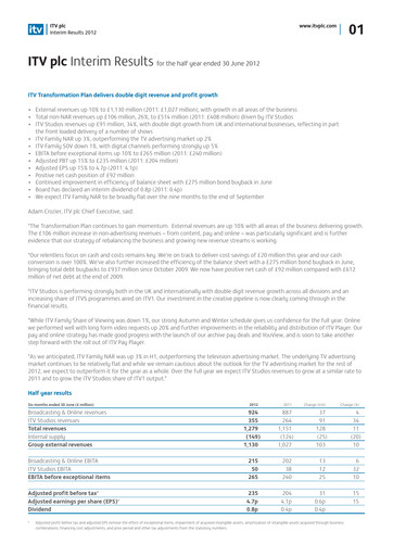 Thumbnail ITV plc Half-year Report 2012