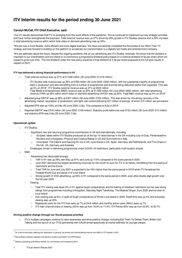 Thumbnail ITV plc Half-year Report 2021