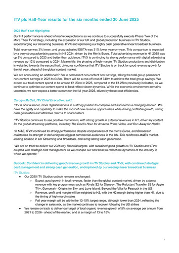 Thumbnail ITV plc Half-year Report 2025