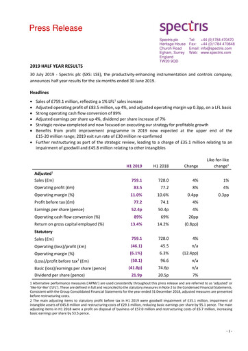Miniature Spectris Rapport semestriel 2019-h1