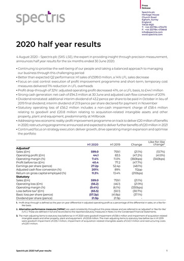 Miniature Spectris Rapport semestriel 2020-h1