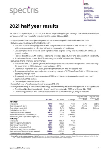 Miniature Spectris Rapport semestriel 2021-h1