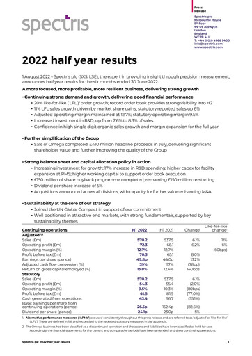 Miniature Spectris Rapport semestriel 2022-h1