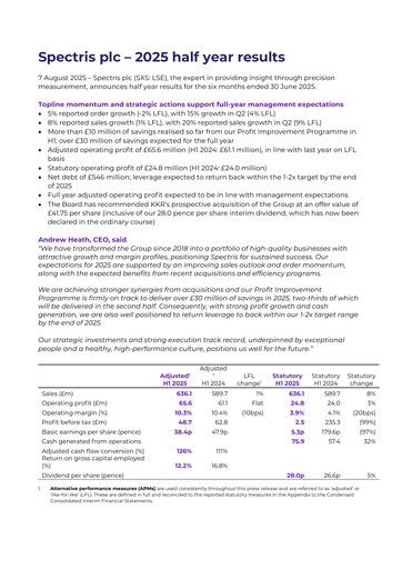 Miniature Spectris Rapport semestriel 2025-h1