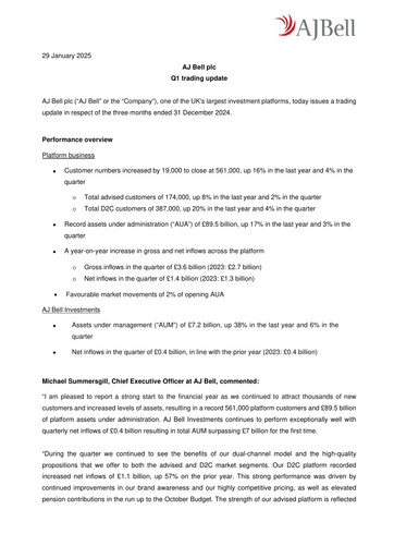 Vorschaubild AJ Bell Quartalsbericht 2025-q1