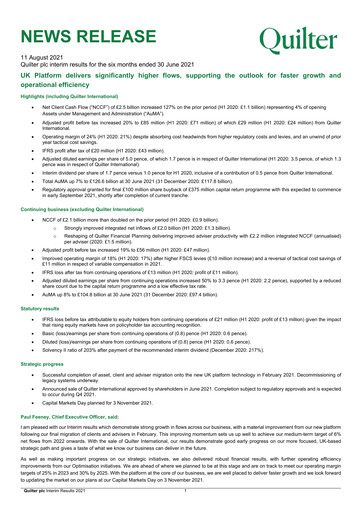 Thumbnail Quilter Half-year Report 2021-h1