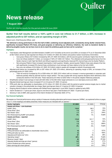 Thumbnail Quilter Half-year Report 2024-h1