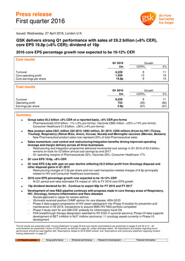 Vorschaubild GSK plc Quartalsbericht 2016-q1