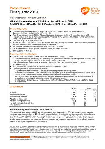 Vorschaubild GSK plc Quartalsbericht 2019-q1