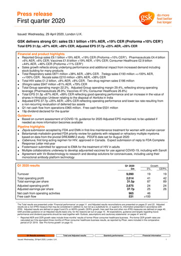Vorschaubild GSK plc Quartalsbericht 2020-q1