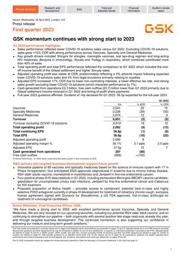 Vorschaubild GSK plc Quartalsbericht 2023-q1