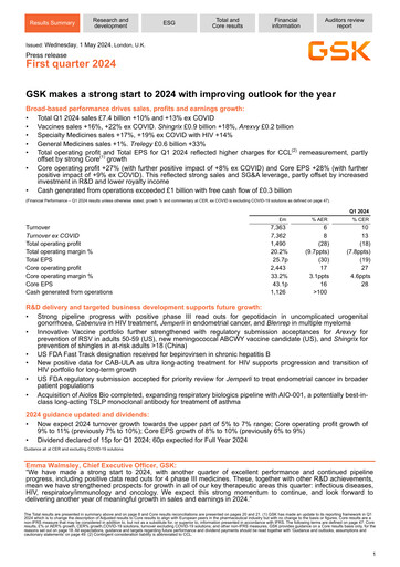 Vorschaubild GSK plc Quartalsbericht 2024-q1