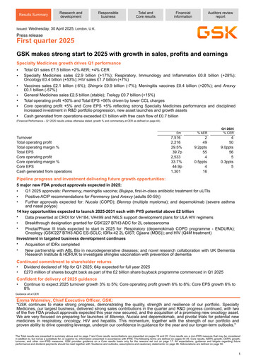 Vorschaubild GSK plc Quartalsbericht 2025-q1