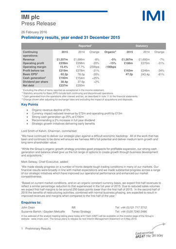 Miniature IMI plc Rapport financier 2015
