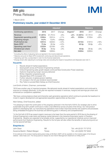 Miniature IMI plc Rapport financier 2018