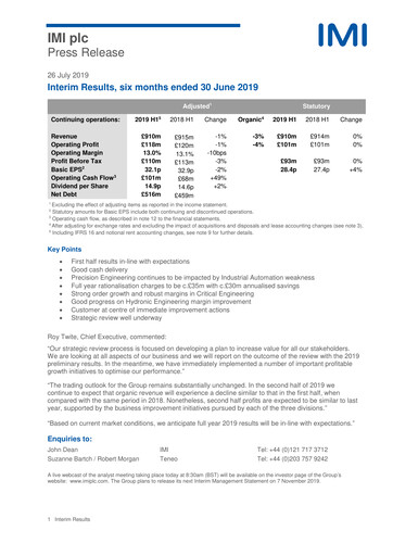 Thumbnail IMI plc Half-year Report 2019-h1