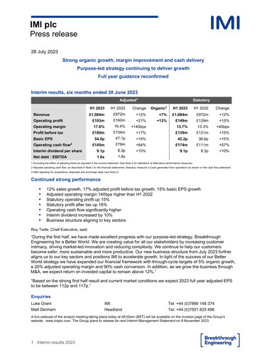 Thumbnail IMI plc Half-year Report 2023-h1