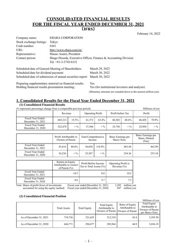 Thumbnail Ebara Corporation Financial Statement 2021