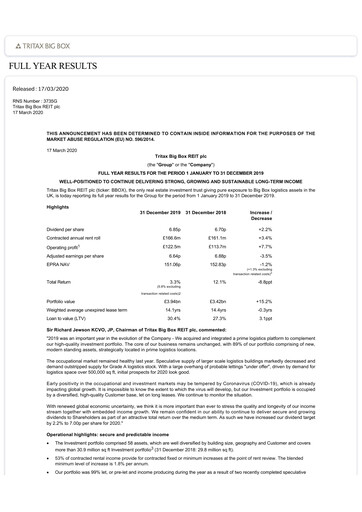 Thumbnail Tritax Big Box REIT Financial Report 2019